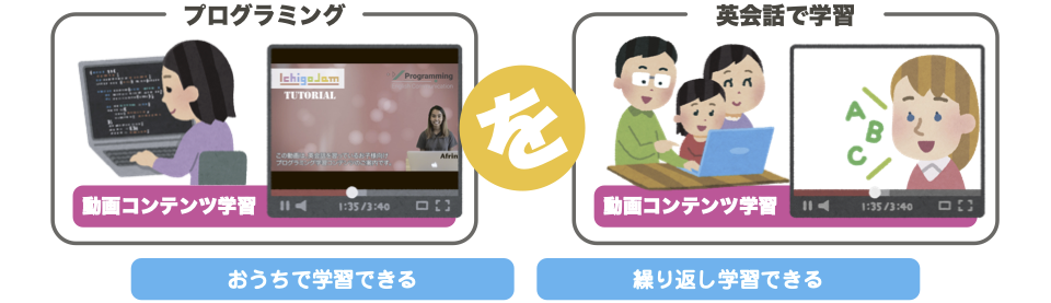 プログラミングを英会話で学習